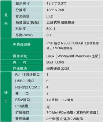 深科特SKT 13.3寸工业一体化工控平板电脑 专为严苛环境设计的可靠伙伴